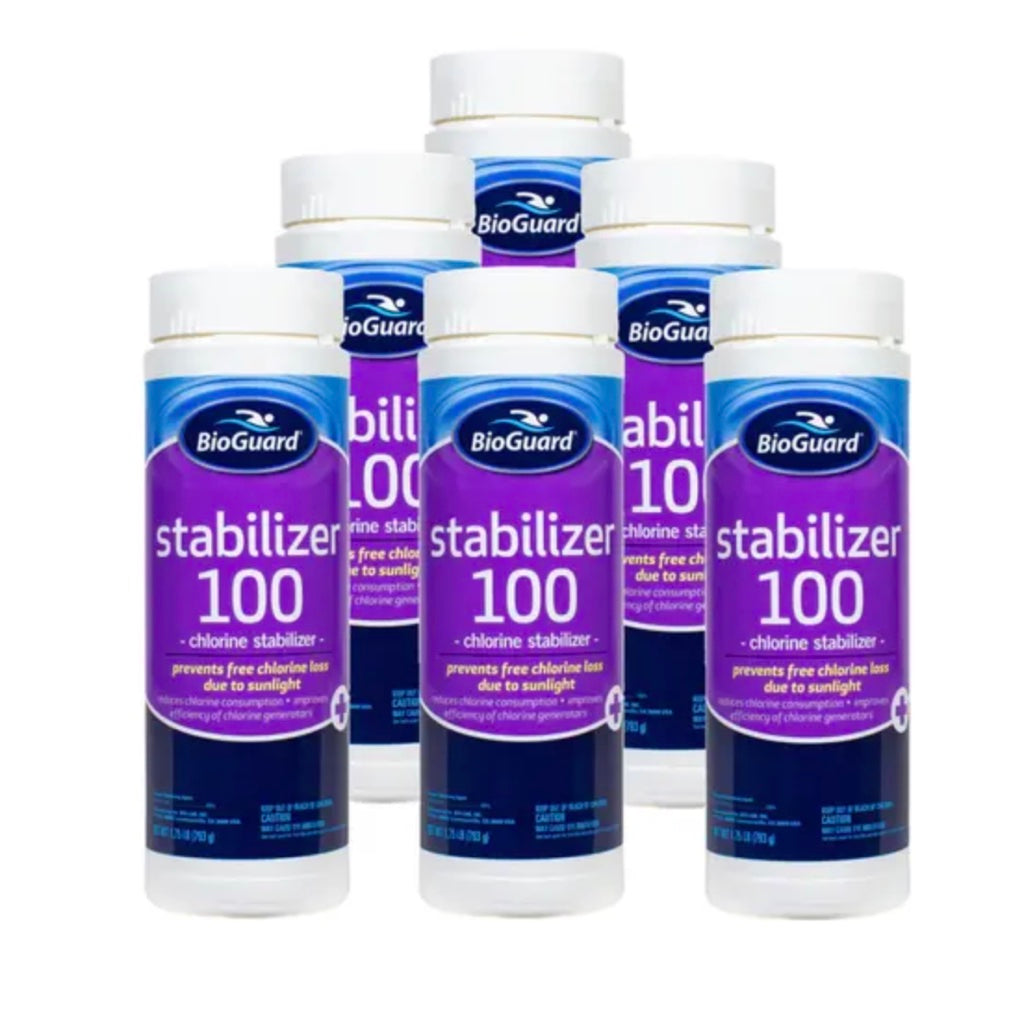 BioGuard Stabilizer 100 | Prevents Chlorine Loss | Reduces Maintenance ...