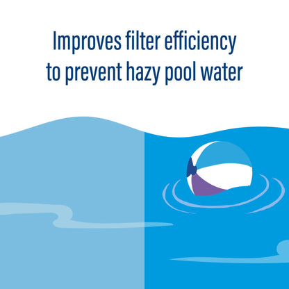 Poolife Gold Medal Clarifier (1 qt)