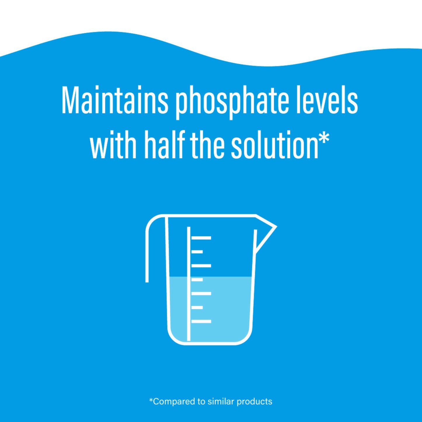 Poolife PhosFight Plus (32oz)