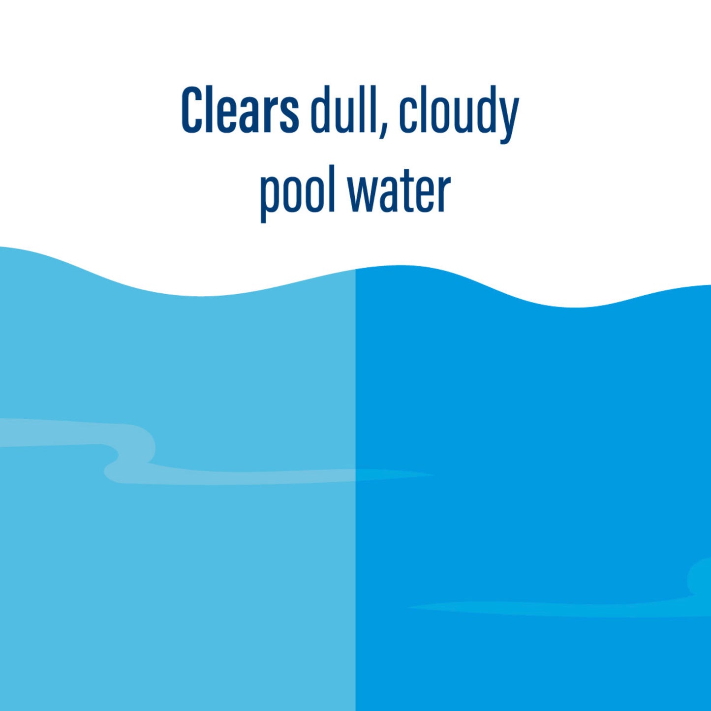 Poolife Flocculant (2.25lb)