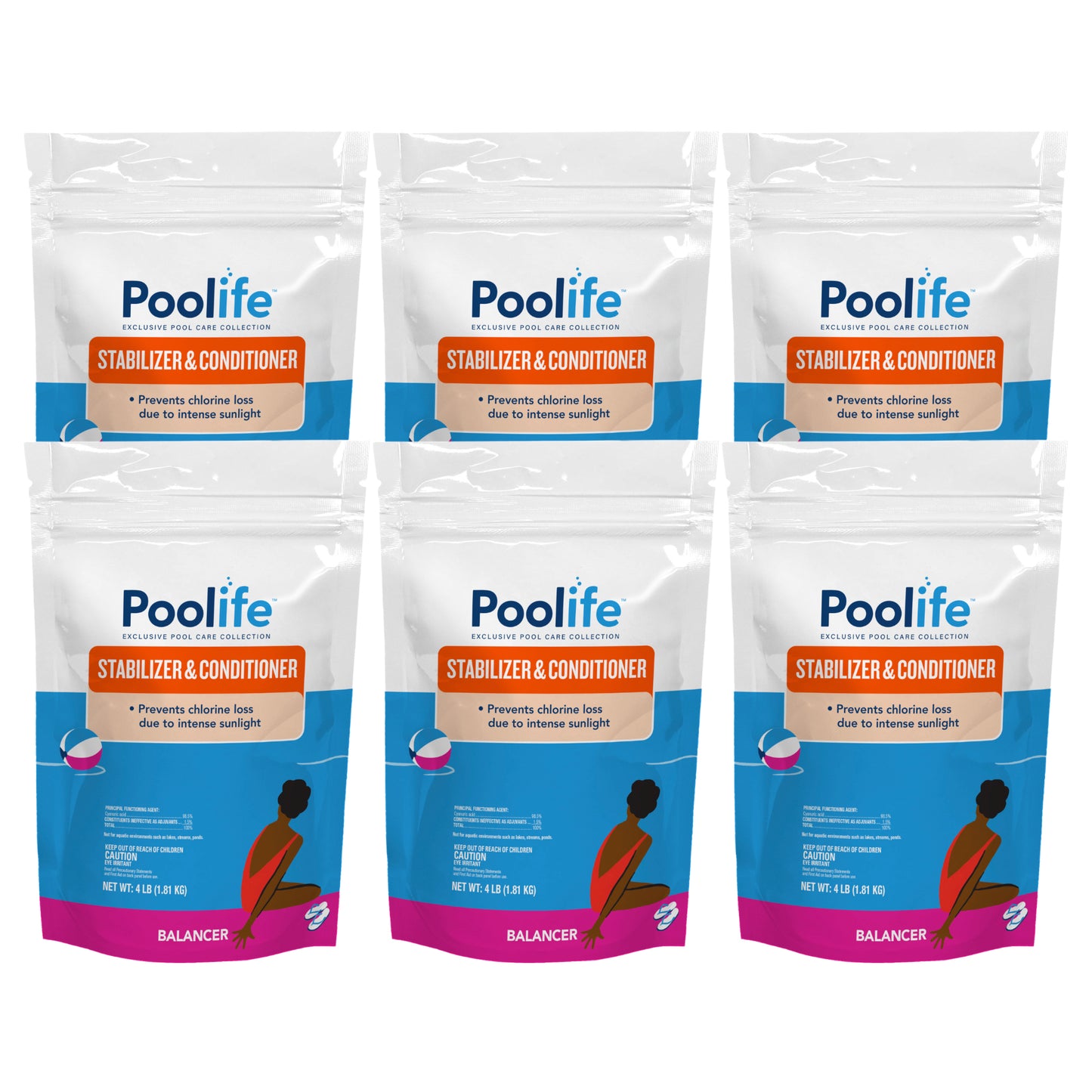 Poolife Stabilizer & Conditioner