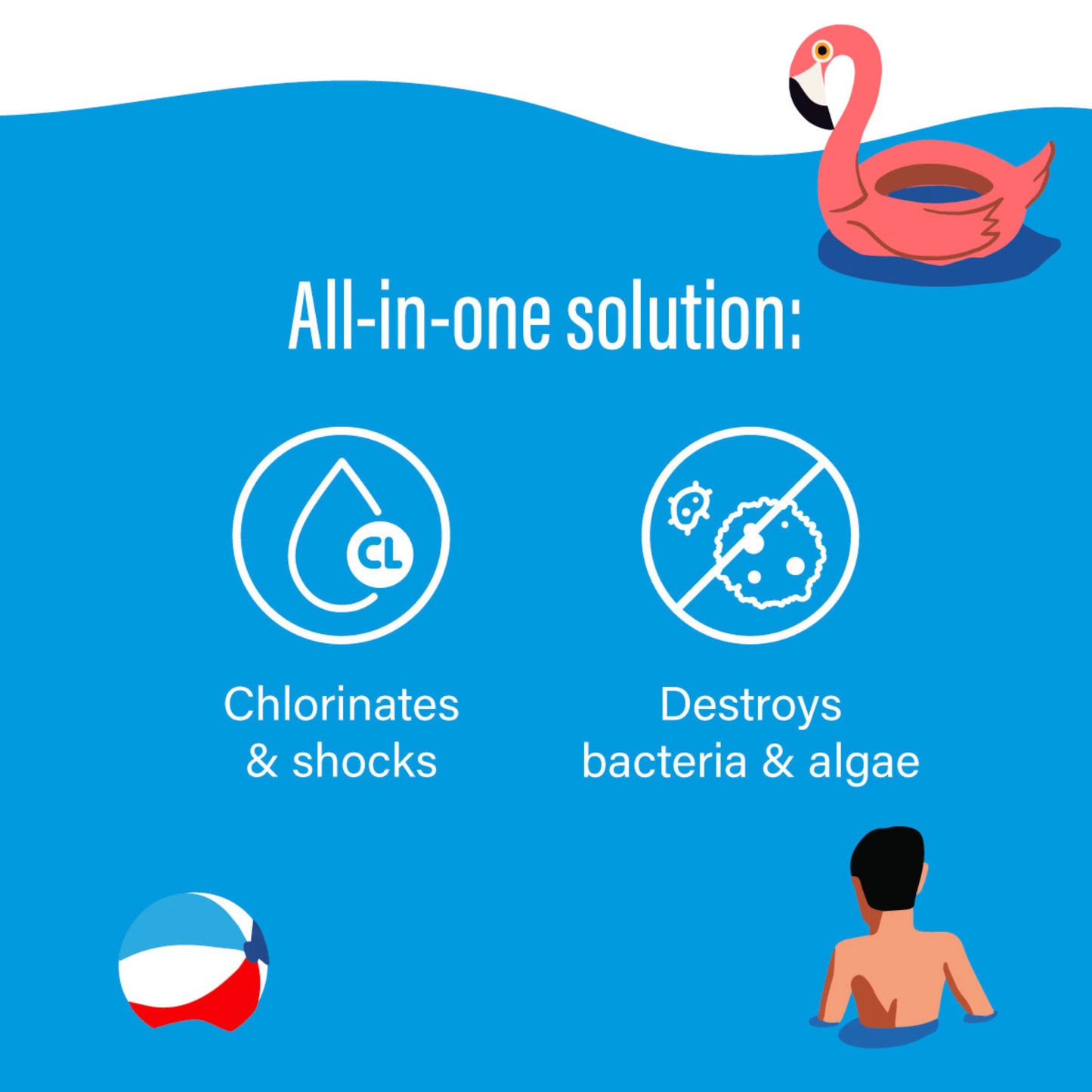 Poolife Back to Blue Shock System (4.6 lb)