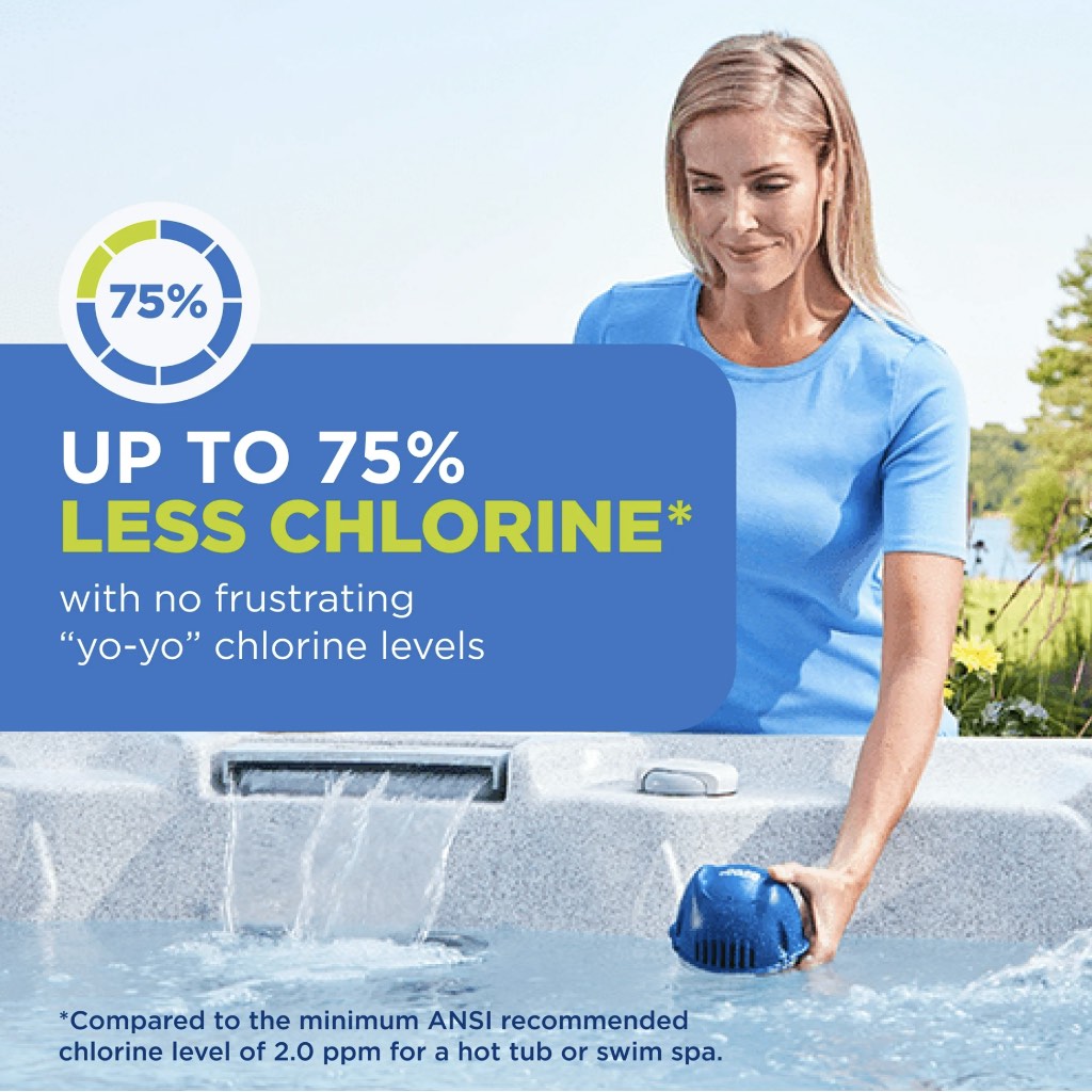 Frog @Ease Floating Sanitization System