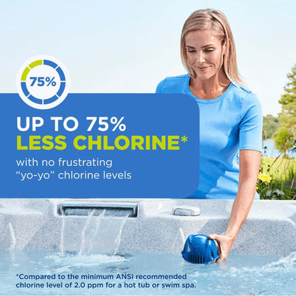 Frog @Ease Floating Sanitization System