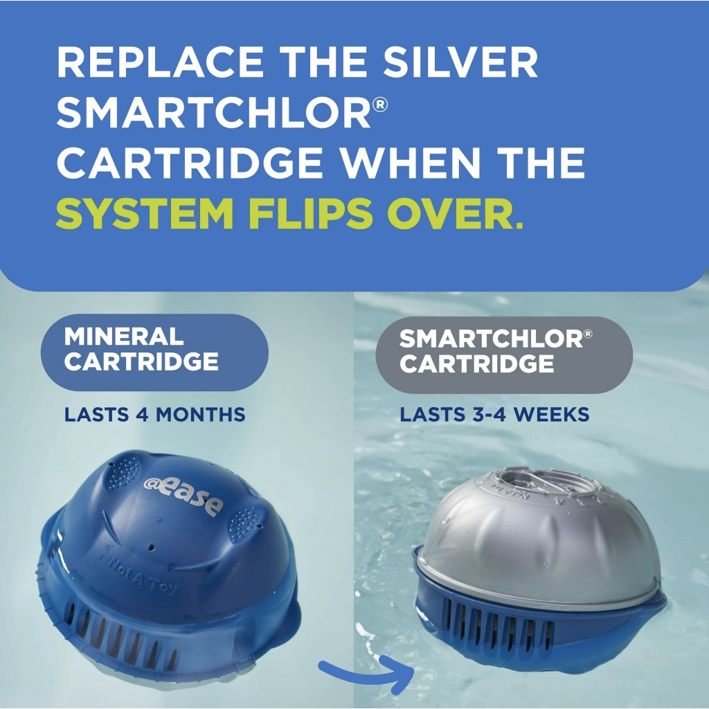 Frog @Ease Floating Sanitization System