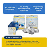 Frog @Ease Floating Sanitization System